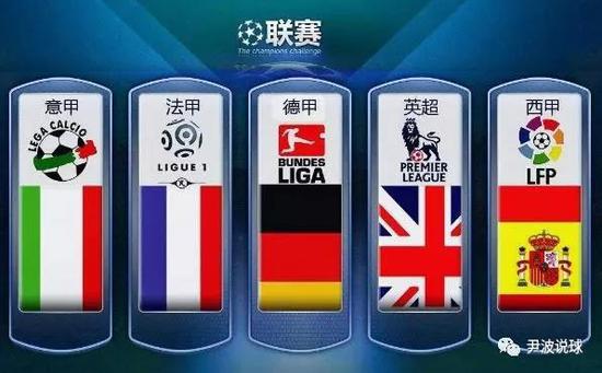 热火在未来