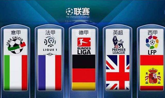 内外部链接