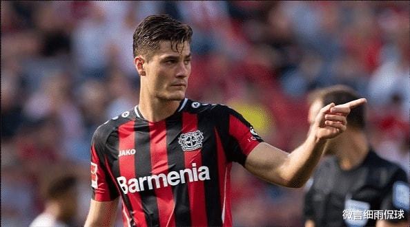 场上的主动 场上的主动