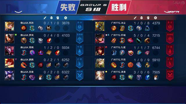 于季后赛尤 于季后赛尤